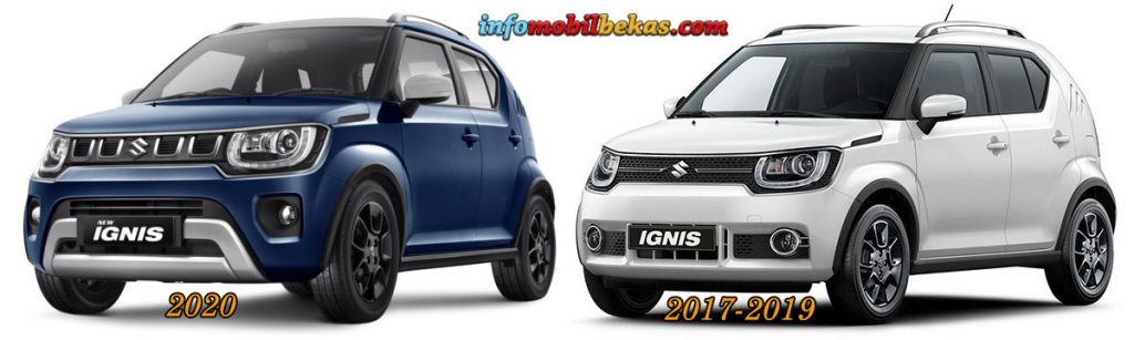 Perbandingan dan perbedaan Eksterior Antara Suzuki Ignin facelift tahun 2020 dengan tahun 2017